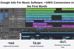 Google Ads For Music Software: +106% Conversions in the First Month
